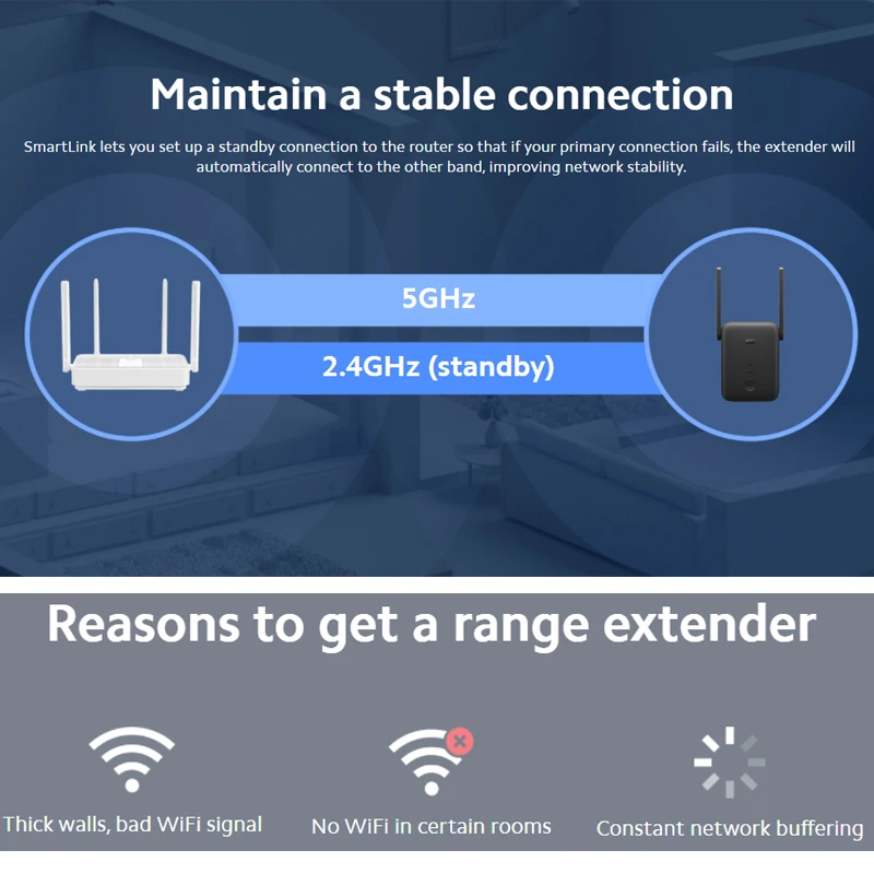 Глобальная версия Mi WiFi расширитель диапазона AC1200 высокоскоростной Wifi Создайте
