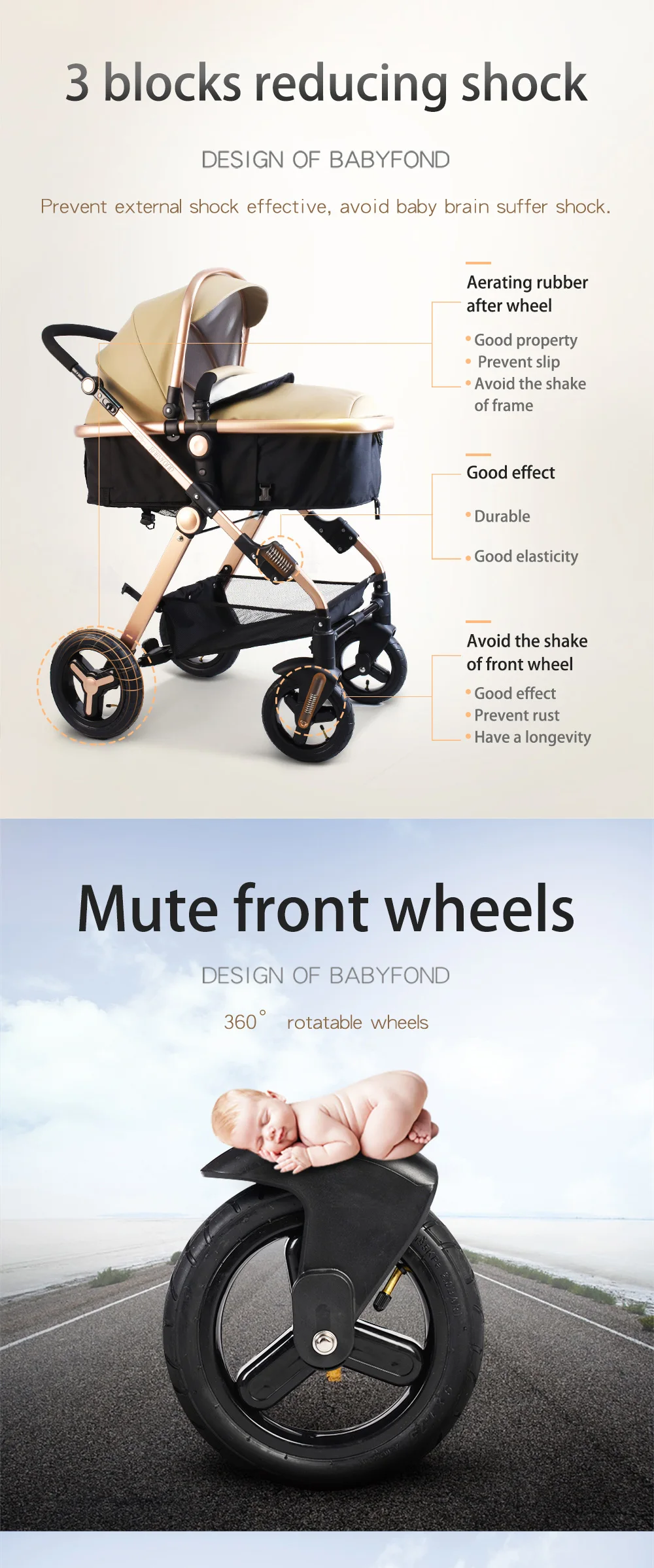 Детская коляска 3 в 1 Babyfond с высоким пейзажем, коляска из искусственной кожи, рама из алюминиевого сплава, складывающаяся коляска для новорожденных