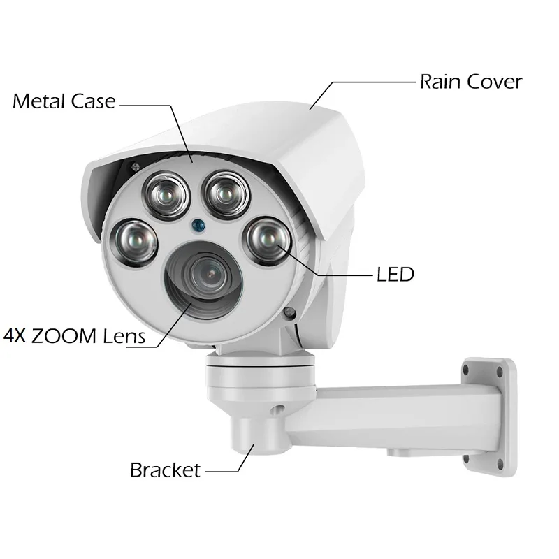 

5MP/2MP POE 4X PTZ IP Camera H.265 Outdoor Waterproof 2.8-12mm Optical Zoom Camera IR 40M P2P CCTV Security Metal Camera XMEye