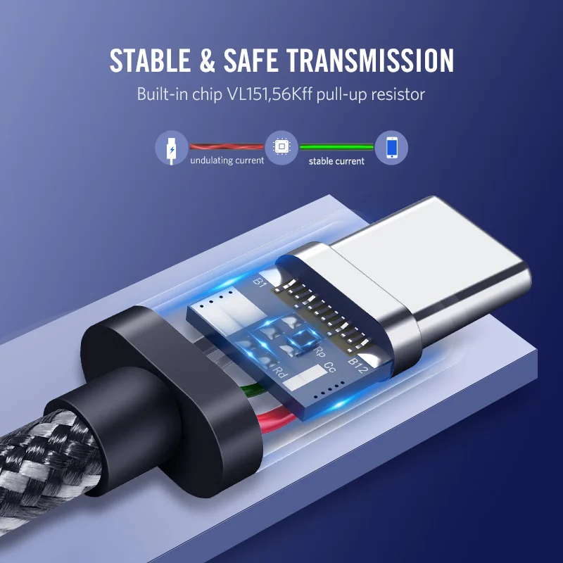 Ugreen Тип USB c 3.1 штекерным Тип-C кабель Мужской быстро Зарядное устройство для сяо 4c