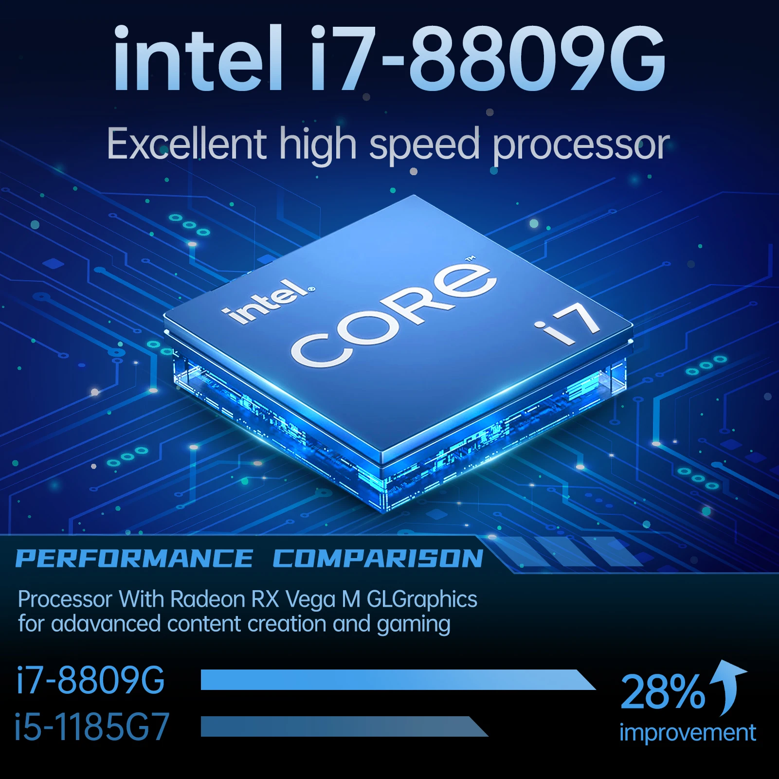 Мини ПК i7 8809G Vega M Graphics SSD Windows 10 PRO мини игровой настольный компьютер двойной Wi-Fi HDMI