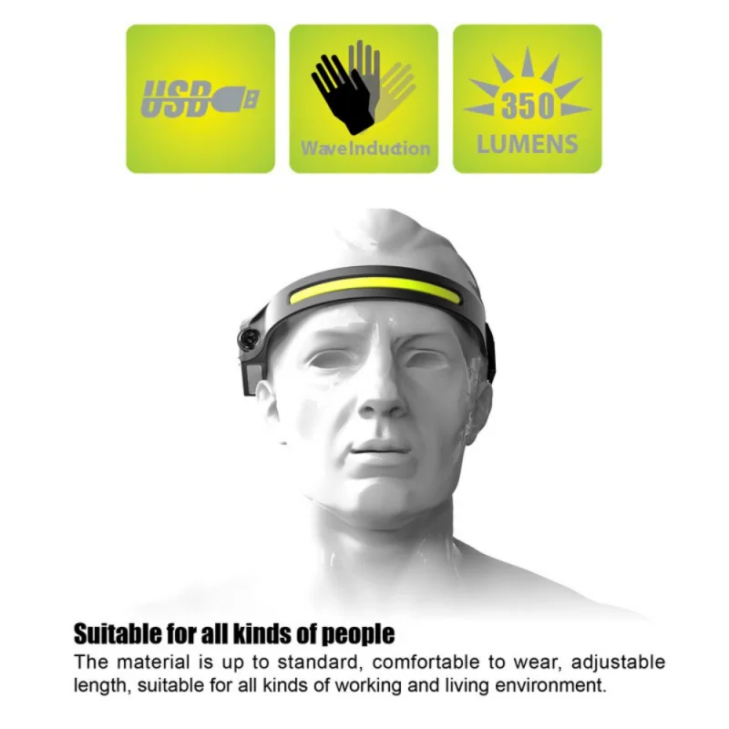 

1 шт. головной светильник с датчиком s легкий двойной ночной Светильник безопасный ночной Светильник для спорта на открытом воздухе рыбалки ...