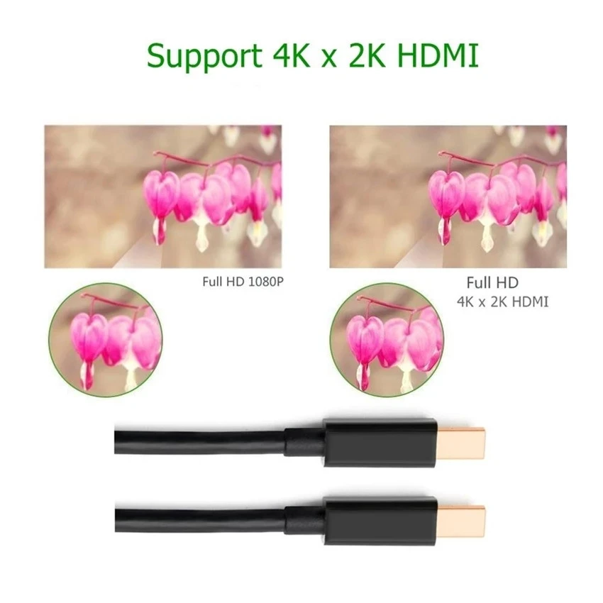 Переходник с Mini Displayport (совместим Thunderbolt 2) на для Apple iMac MacBook Pro Air hdtv | Электроника