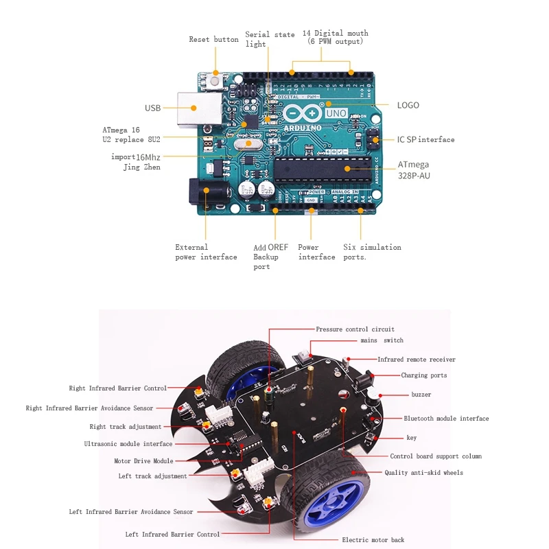 Подходит для Arduino Uno Smart Car Robot Kit Diy программируемый образование Предотвращение