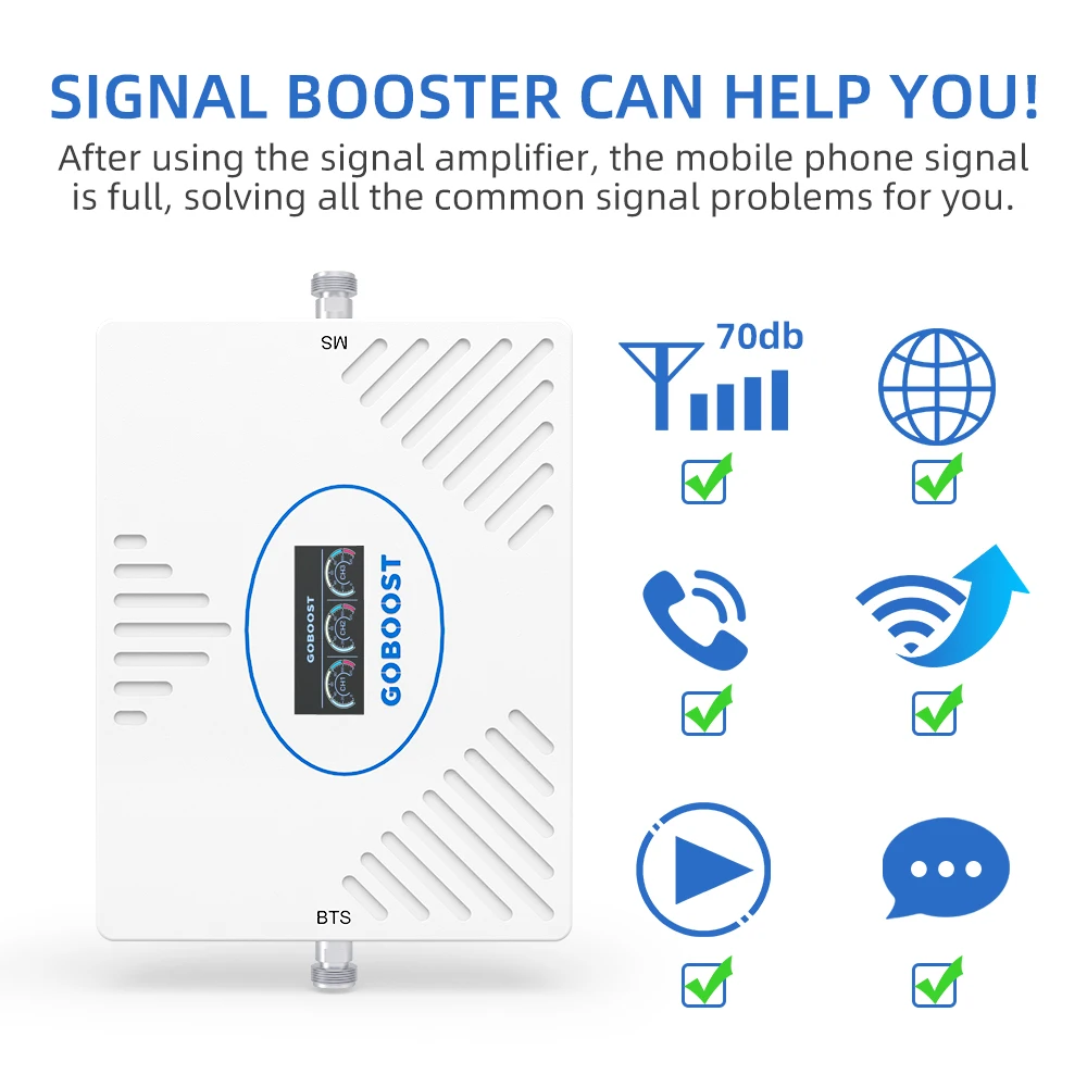 GOBOOST 3-Band Signal Booster 2G+3G+4G LTE Cellular Amplifier 850 GSM PCS 1900 1700 MHz Network Cell Phone Repeater Antenna Kit