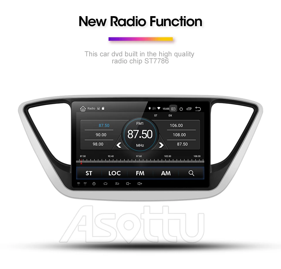 Asottu C17YN9060 PX30 9,0 автомобильный DVD gps плеер для hyundai Verna автомобильный ПК головное устройство Автомобильный Радио Видео плеер навигация gps dvd