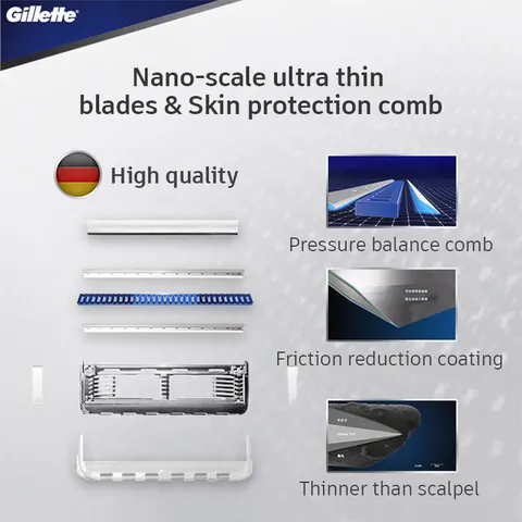 Лезвия Gillette Skin Guard 2 слоя