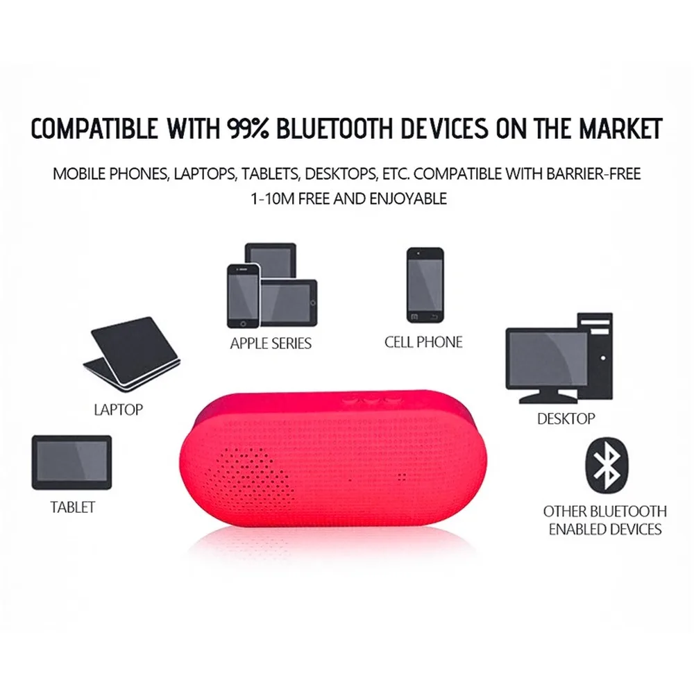 

LIGOFWIS Waterproof Bluetooth Speaker Outdoor Portable Subwoofer Bass Wireless Speakers Mini Column Box Loudspeaker