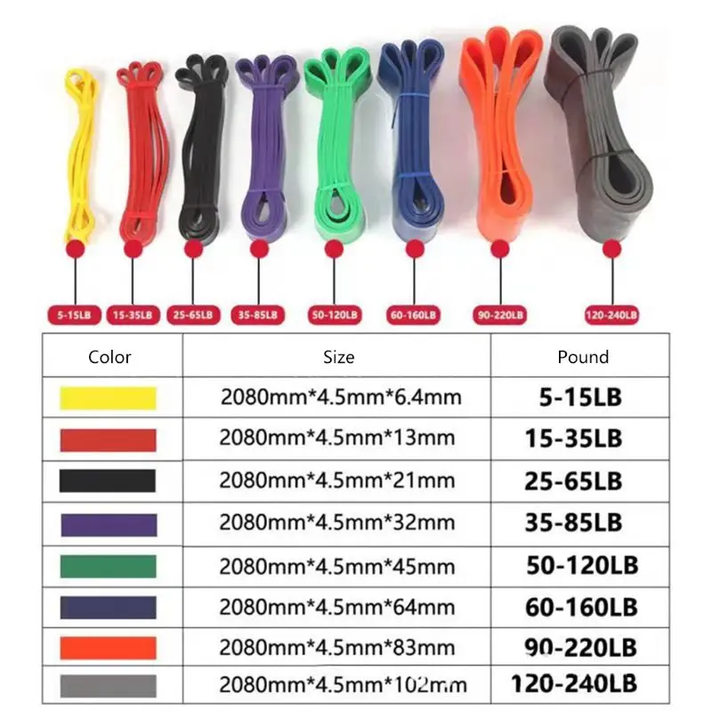 

Fitness Pull Up Loop Band Heavy Duty Resistance Band Set Yoga Elastic Bands Loop