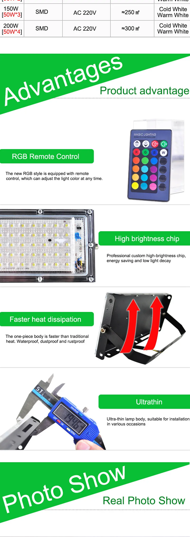 2 шт. Светодиодный прожектор светильник 50 Вт RGB Светодиодный прожектор светильник пульт дистанционного управления чип COB Светодиодный уличный фонарь AC220V 240 Вт водостойкый LED IP65 открытый светильник Инж
