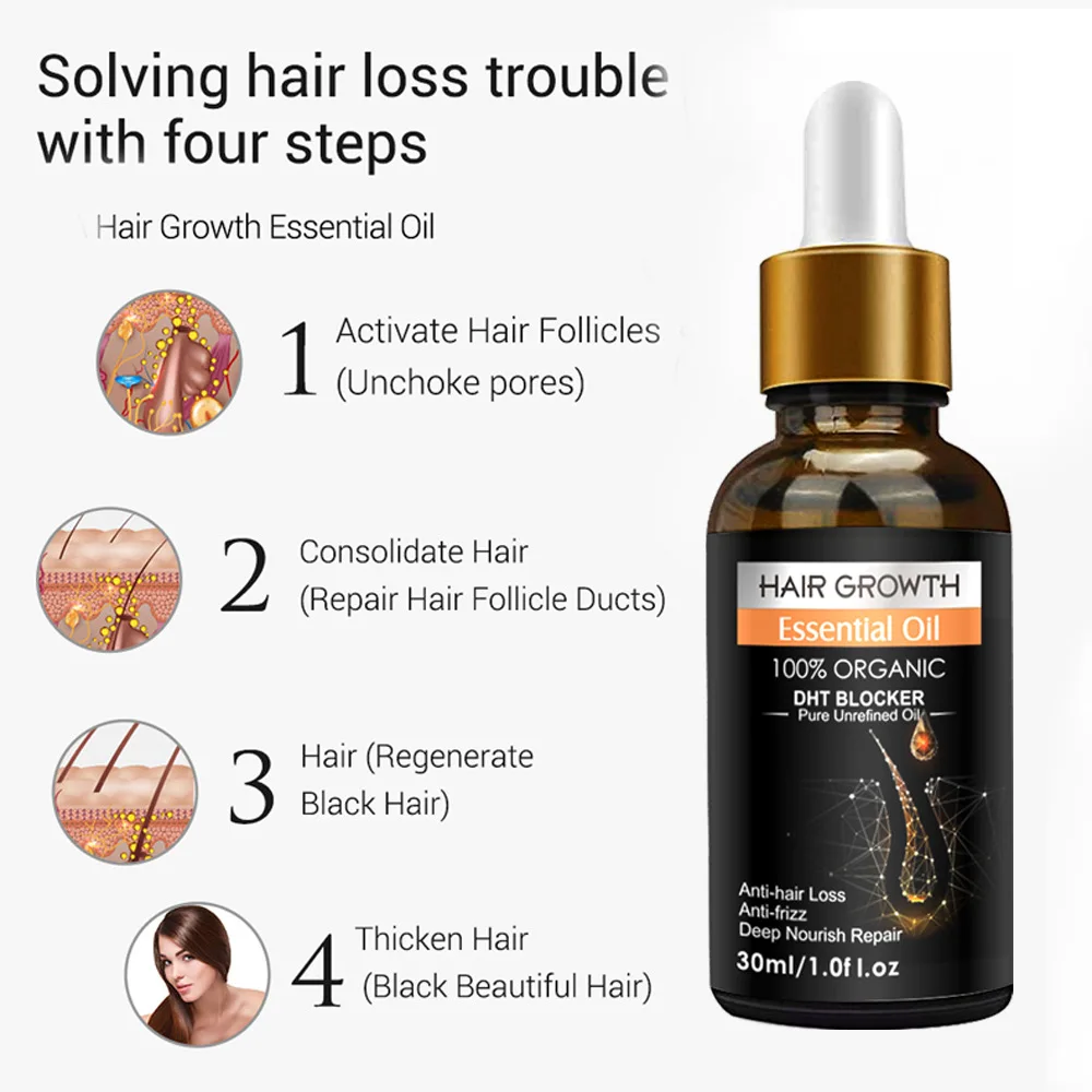 

New Ginger Hair Growth Essence Germinal Repairing Split Ends, Improving Hair Care Essence Oil Hair Loss Treatment For Men Women
