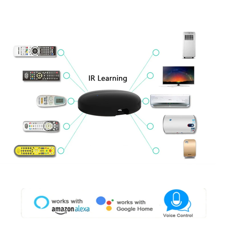 

ИК Пульт ДУ Tuya с Wi-Fi, универсальный инфракрасный пульт дистанционного управления для ТВ, кондиционеров, для умного дома, работает с Alexa Google Home