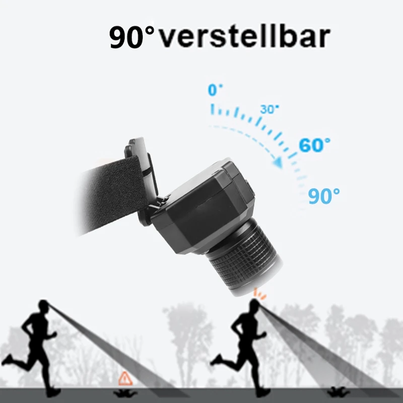 

Rechargeable Headlight Motion Sensor USB Rechargable Led Xpe+Cob Headlight