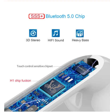 DOHKO 1 PRO оригинальная bluetooth-гарнитура, наушники, беспроводная гарнитура для Iphone Android 7/8/PLUS X xs Max PK i200 i100000 I9000 tws
