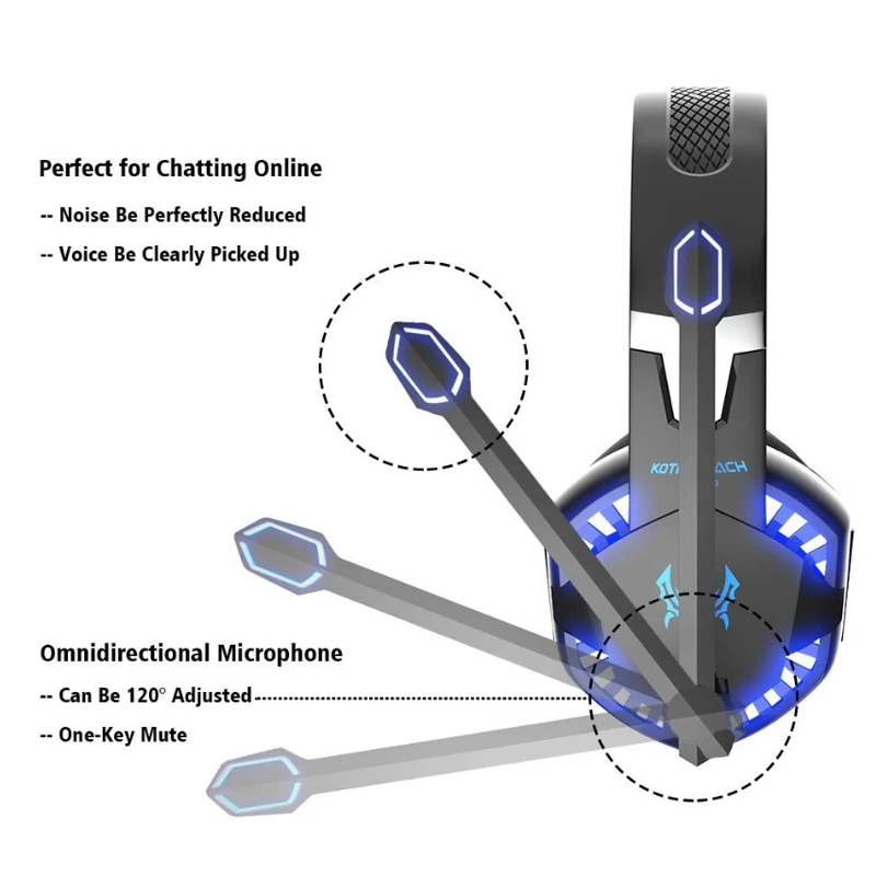 Игровая гарнитура и игровая мышь G2000 регулируемые наушники для геймеров 4000 DPI +