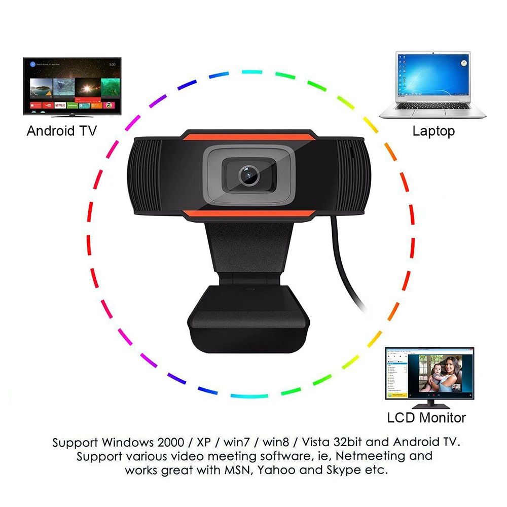 

Full HD Webcam 1080P Computer PC Web Camera with Microphone Rotating Cameras for Live Broadcast Video Call Conference Work