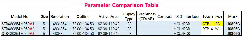 5,0 дюймов 480*854 ILI9806G 16 м HD емкостный резистивный сенсорный ips TFT ЖК-модуль экран дисплей Панель MCU RGB
