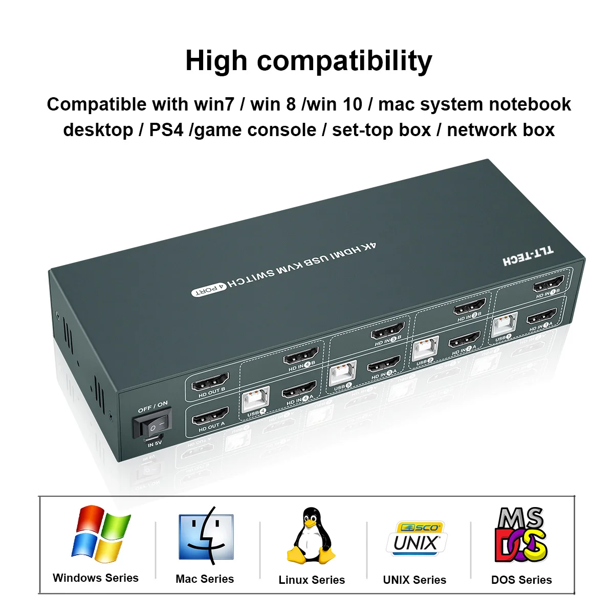 KVM-переключатель с 4 портами двойной монитор дисплей 4K 30 Гц компьютеры x 2