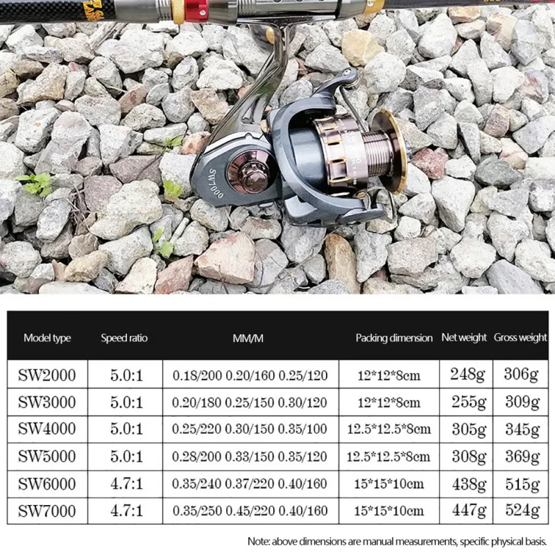 

Spinning Fishing Reel 4+1BB Fishing Wheel Left/Right Handle Spincasting Trolling Reel Front Drag Spinning Reel