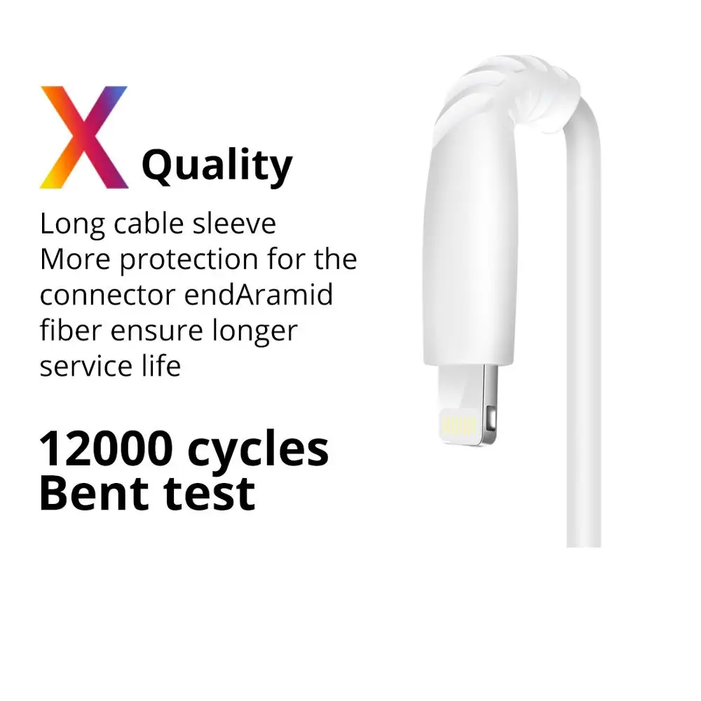 iSky MFi Cable for Phone 1211X8765 XR XsMax SE Pro Lghtning to USB Fast Charger iOS14 3m Long | Мобильные телефоны и