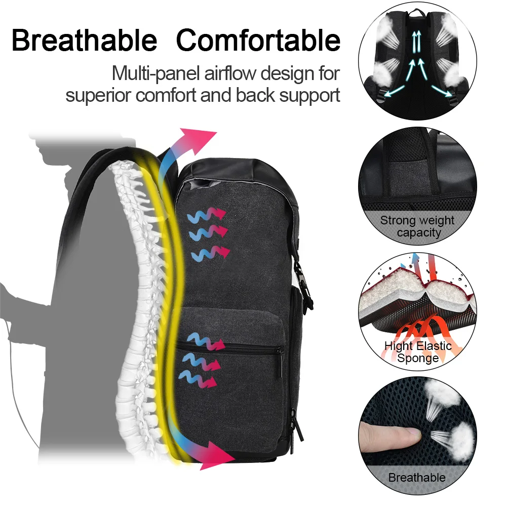 

CADeN Camera Backpack Canvas Waterproof Camera Bag Outdoor Wear-Resistant Large Photography Bag for Nikon Canon Sony DSLR