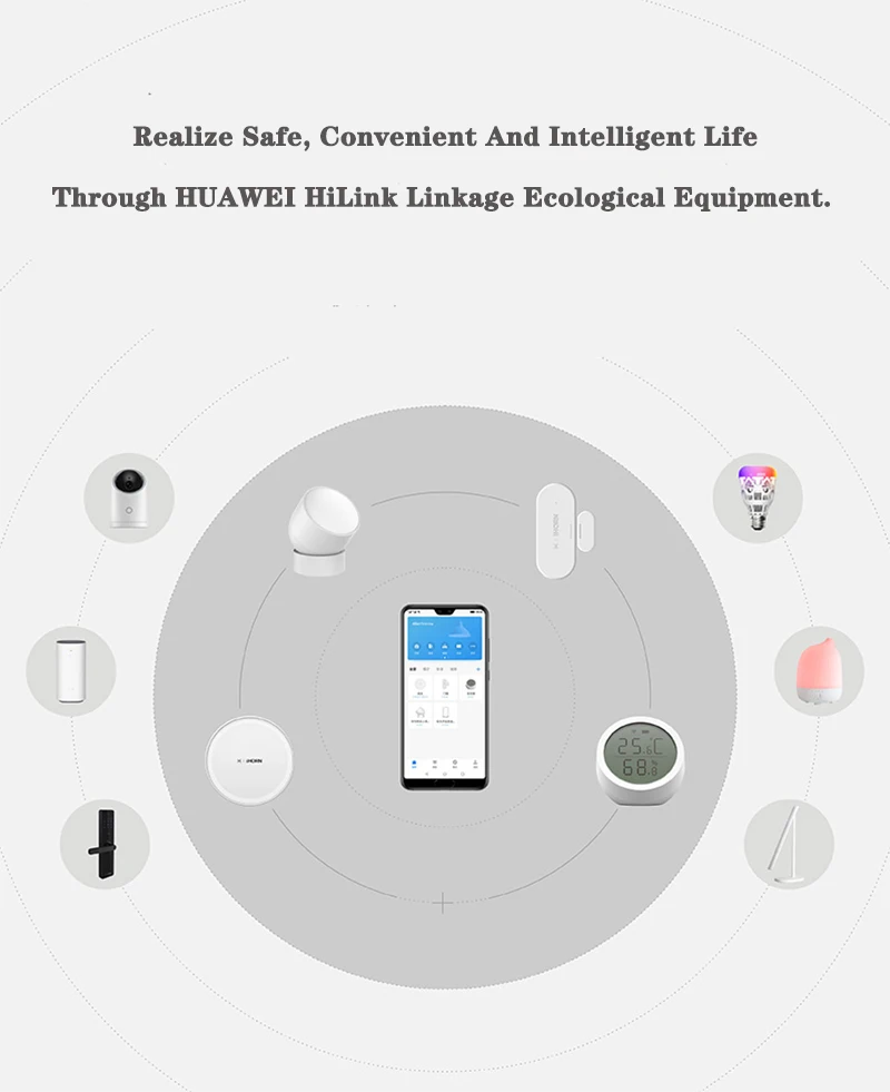 NEW Human Body Sensor HUA WEI Smart Body Movement Sensor Zigbee Connection HUA WEI HiLink For Android&IOS