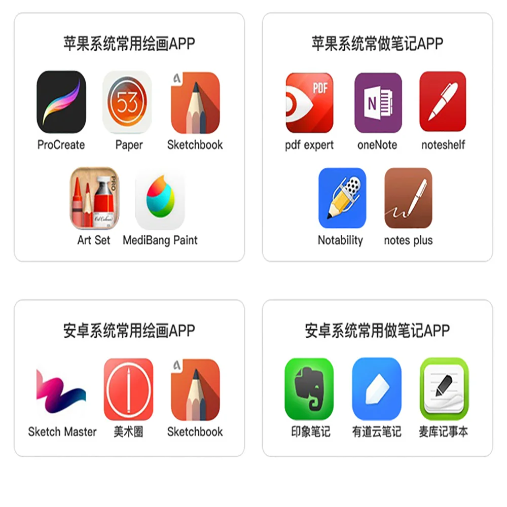 Apple iPad емкостная ручка тонкой живописи головы мобильный телефон планшет