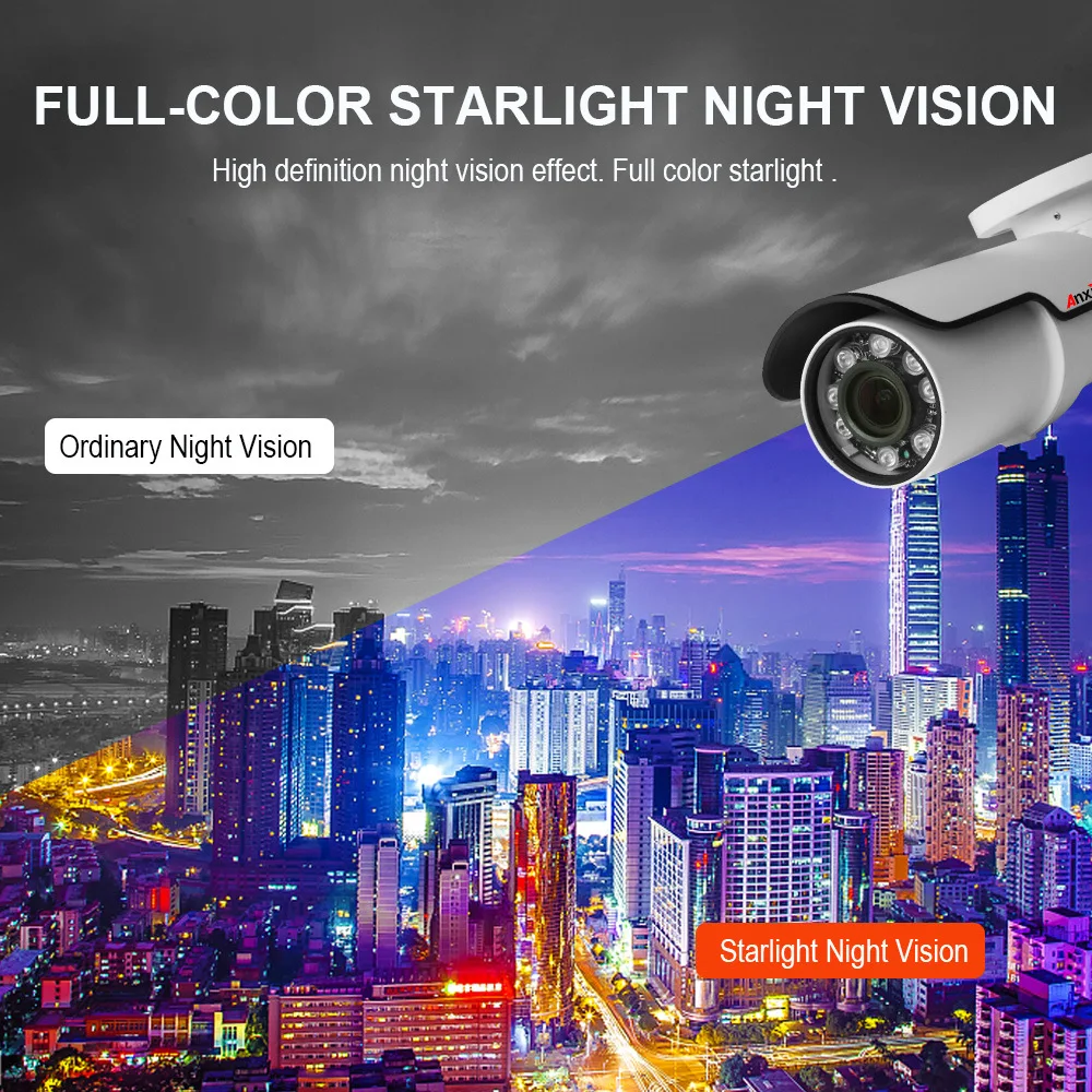Ip Камера наблюдения Wi-Fi AHD CCTV Крытый/наружного видеонаблюдения моделирование HD