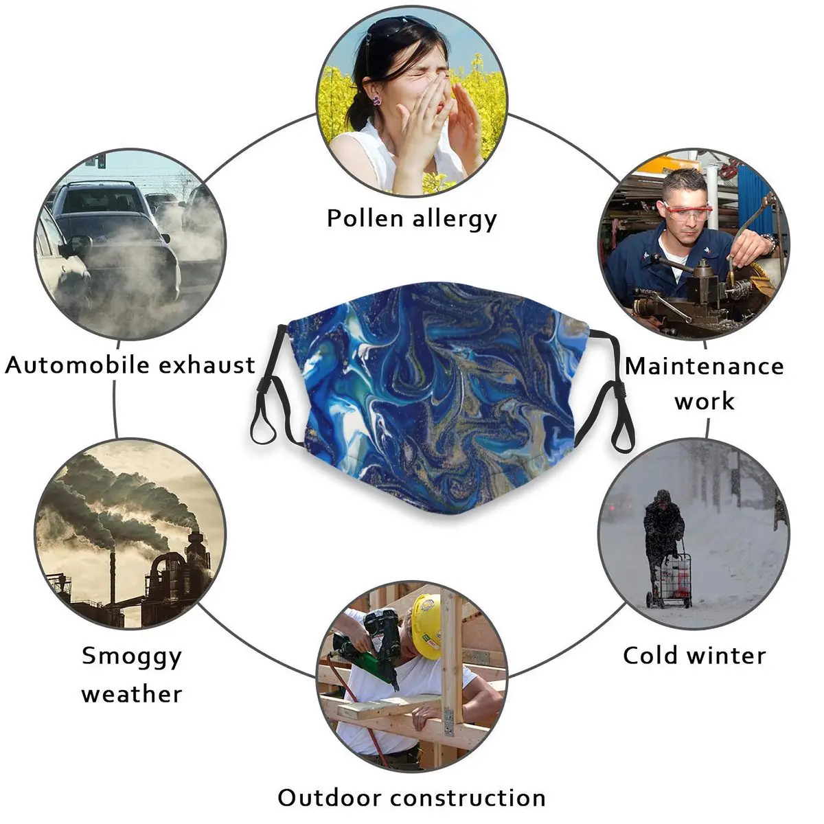 

Blue And Gold Liquid Marble Face Mouth Mask Cover Anti Dustproof Washable Reusable Adult Mouth Masks Mascarilla