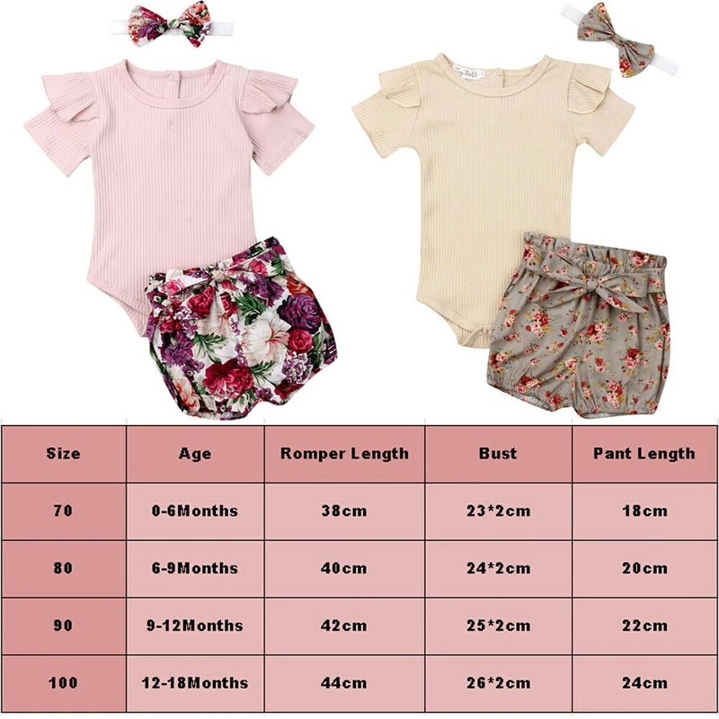 

Baby Girl Casual Short Sleeve Romper+Floral Print Bow Loose Shorts Clothes Outfit Jumpsuit Clothes