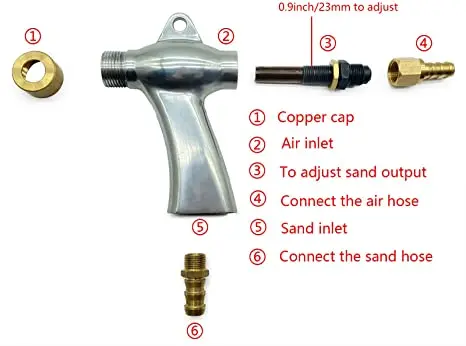 Holdwin Воздушный пистолет для пескоструйной обработки пескоструйные инструменты с
