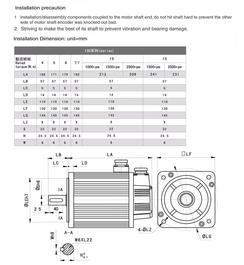 Серводвигатель переменного тока с ЧПУ 1000 об/мин Вт | Обустройство дома