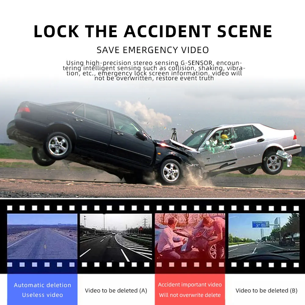 

5.5'' Car DVR IPS 1080P Dual Lens Rearview Camera Loop Recording Motion Detection Parking monitor G-Sensor Dash Cam H42