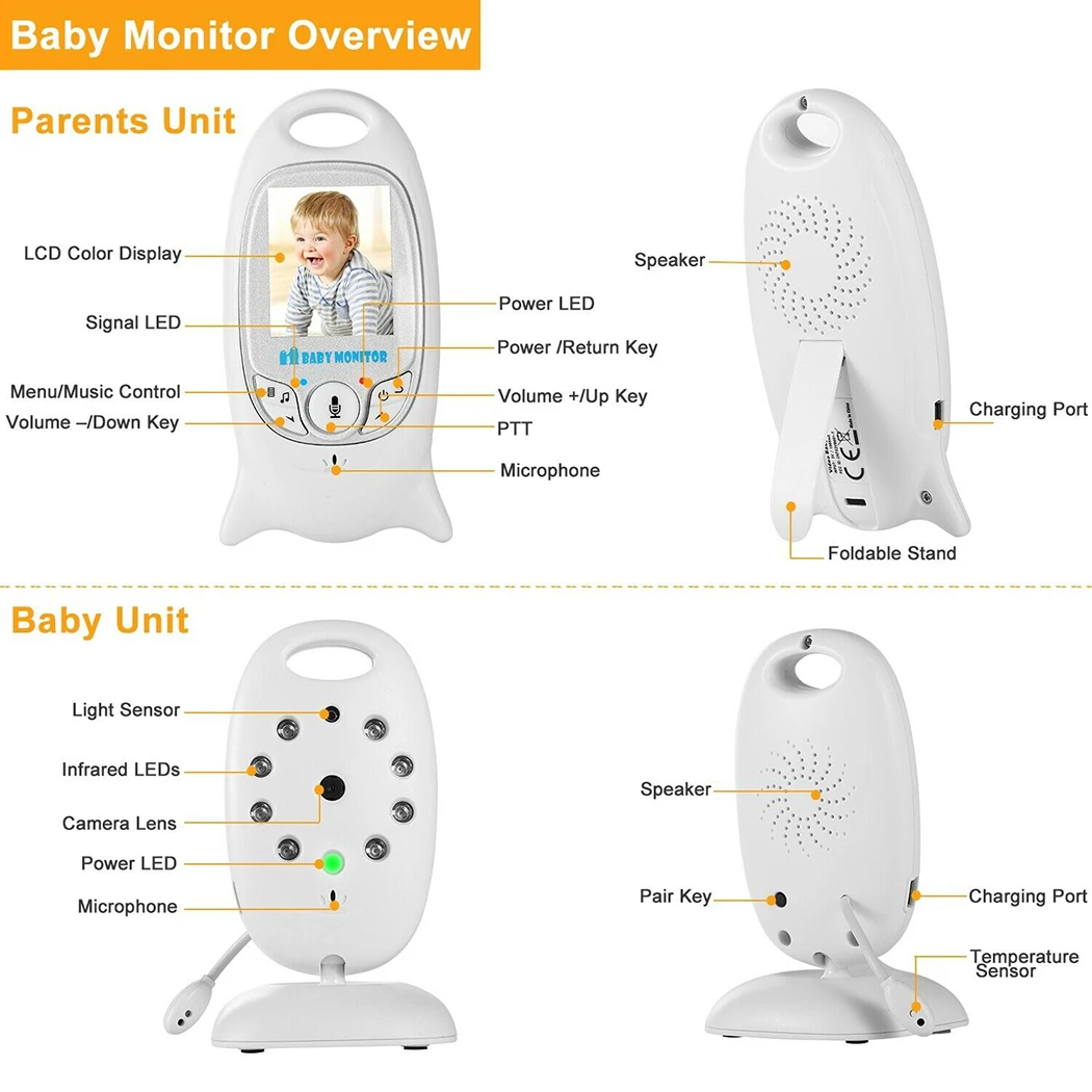 Беспроводные детские мониторы контролируют уход за ребенком|Смарт-гаджеты| |