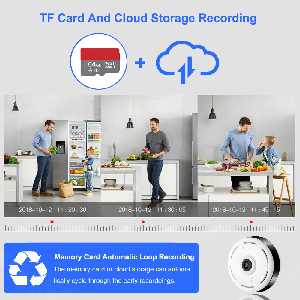 WIFI камера 360 градусов панорамная рыбий глаз HD мини беспроводная ip ночное видение