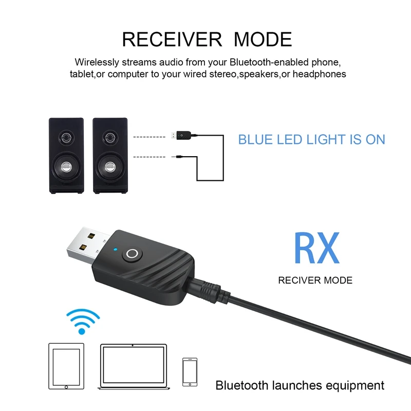 

3 in 1 USB Bluetooth 5.0 Audio Transmitter Receiver Adapter for TV PC Car 3.5mm