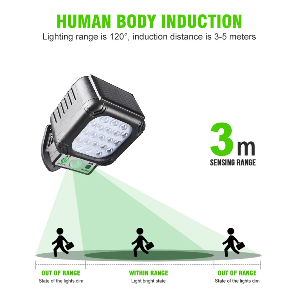 

LED Solar Lights Outdoor Motion Sensor Illumination Super Bright Waterproof Remote Control Wall Lamp