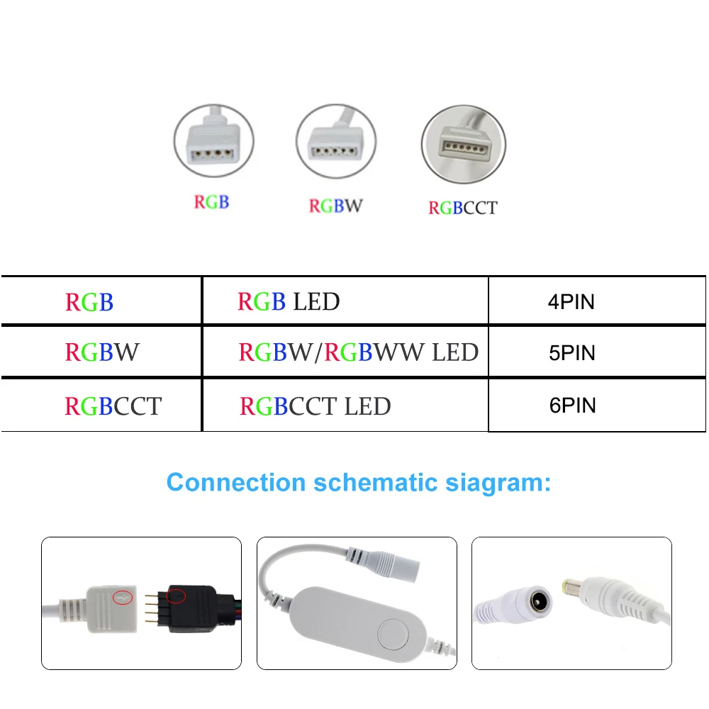 Мини Регулятор яркости для светодиодной ленты TUYA Zigbee контроллер затухания 5 В 12 24