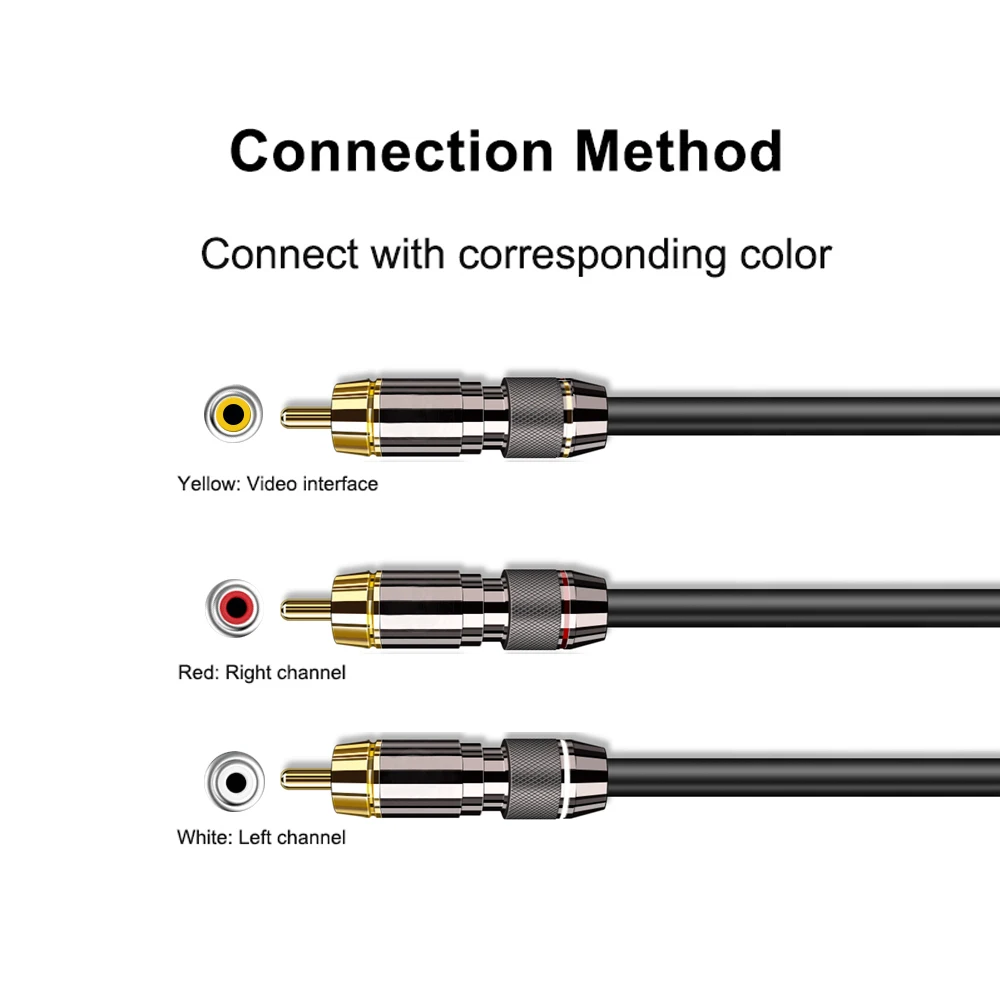 3 RCA a 3RCA кабель с обработанным штекером AV 1 М1 5 m2m3m5m разъем для видео STB TV DVD VCD|Кабели