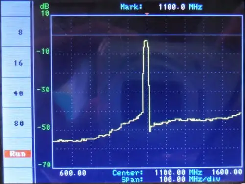 Частотный диапазон 1090 МГц частот 8 ленточная пила фильтр для программного
