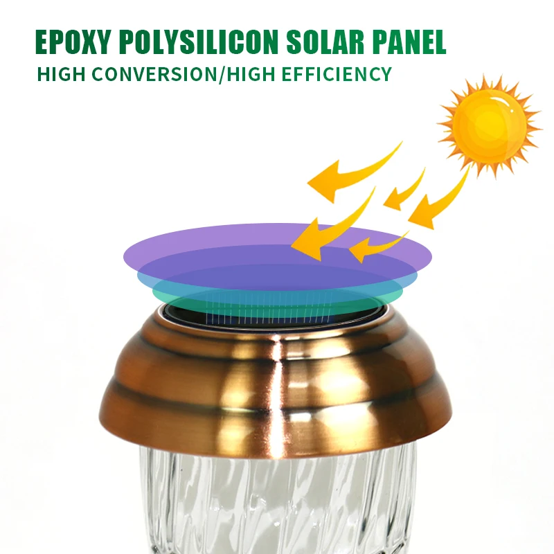 Уличная лампа на солнечной батарее водонепроницаемый светильник из стекла с