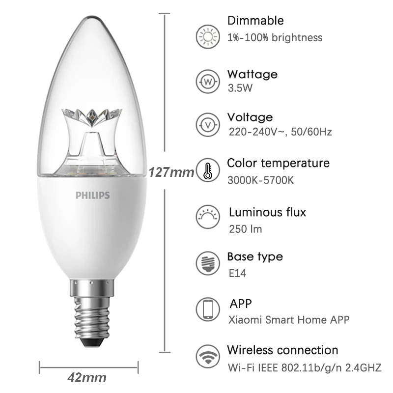 Xiao mi jia светодиодные свечи Смарт светильник лампа WiFi E14 затемнения PHILIPS Zhirui лампа приложение управление mi умный дом устройство автоматизации