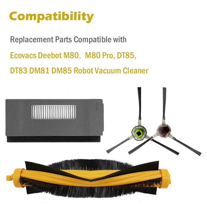 

Replacement Parts for Ecovacs DEEBOT - M80 Pro Robotic Ecovacs Deebot DT85 DT83 DM81 DM85