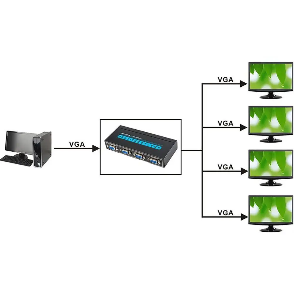T-VG35104 VGA 1x4 Splitter 350MHz 4 Way Distributor Video EU/US/UK/AU Power Plug Adapter | Электроника