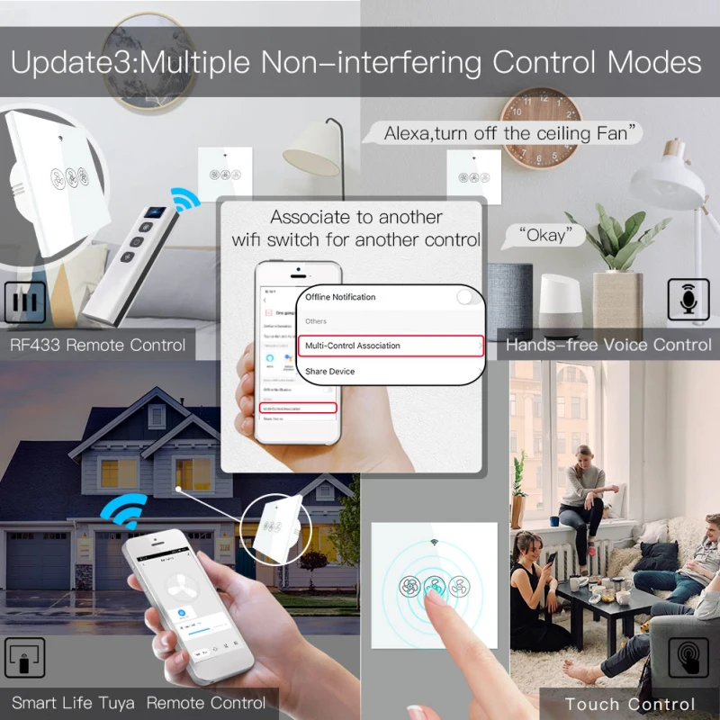 Новый Smart Life Tuya Fan Switch контроллер скорости Wifi потолочный вентилятор переключатель