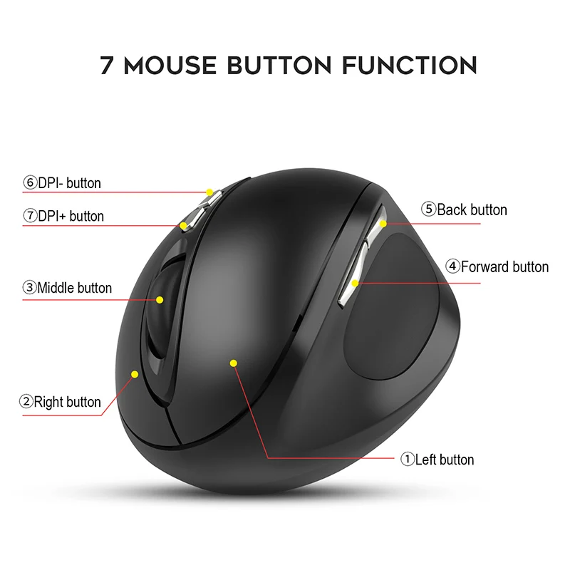 

2.4G Wireless Photoelectric Vertical Mouse Laptop USB Mouse Office Accessories QJY99