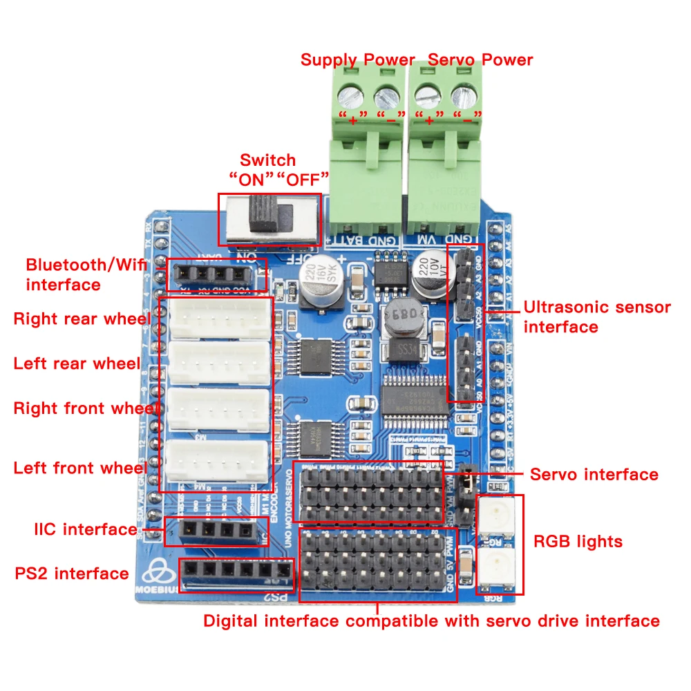 Комплект беспроводного контроллера RC для Arduino Mecanum Wheel Robot Car с джойстиком PS2 + плата