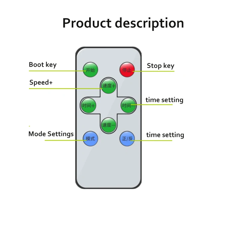 Электрическая реабилитационная машина 220 В оборудование для реабилитации
