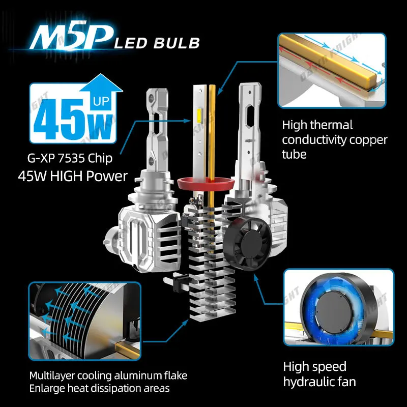 DAWNKNIGHT M5P H4 H11 Светодиодная лампа мини размер Plug And Play H7 9005 H3B 9006 H8 светодиодные