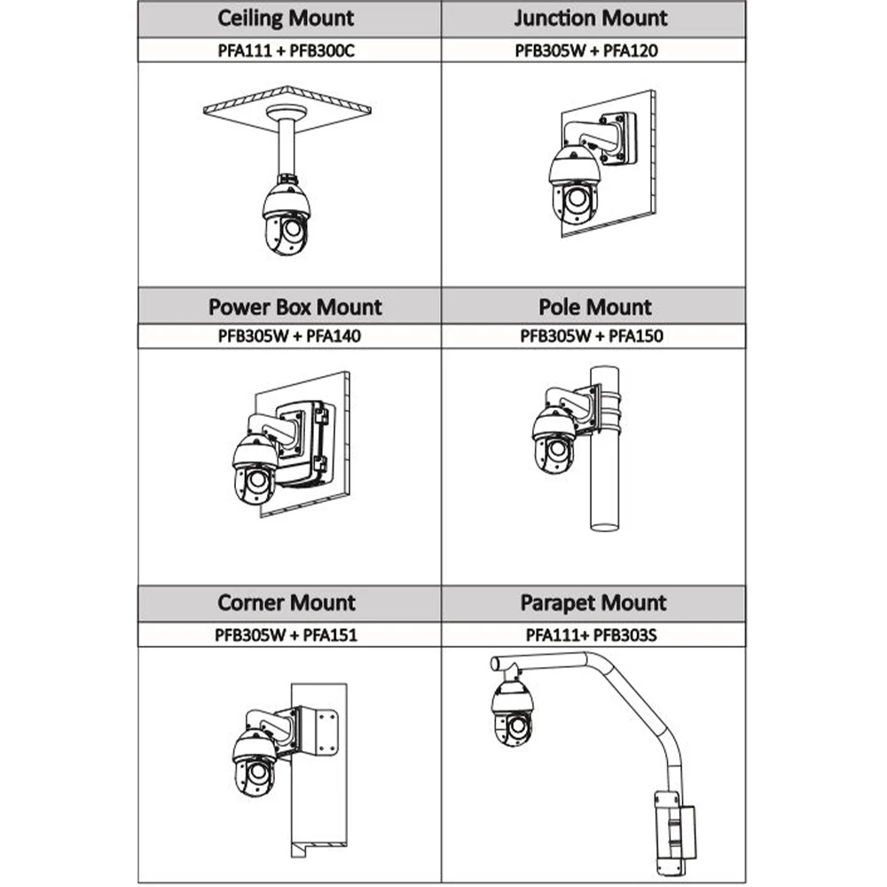 Оригинальная сетевая камера Dahua экспресс доставка 2 МП IR100M PTZ H.265 IP66 поддержка PoE + с